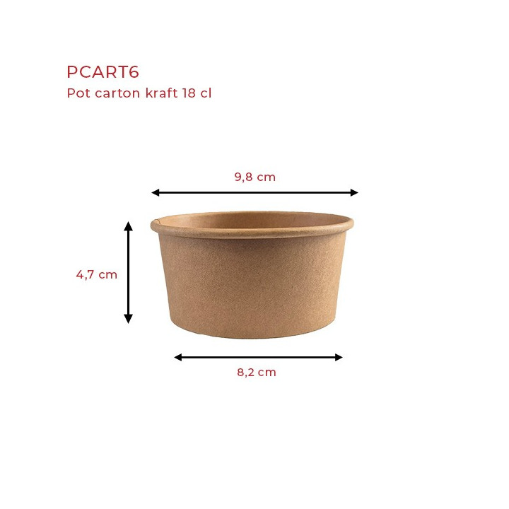 Pot de glace - Le Bon Emballage