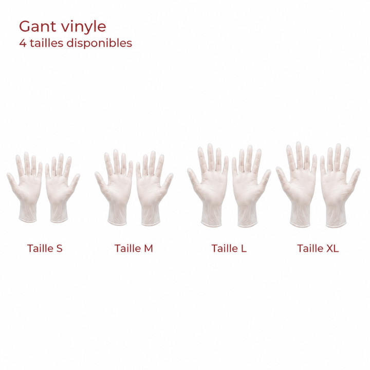 Gants en vinyle - Le Bon Emballage