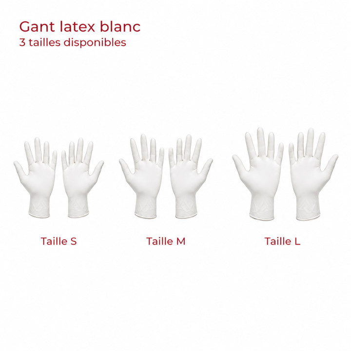 Gant latex jetable professionnel | Le Bon Emballage